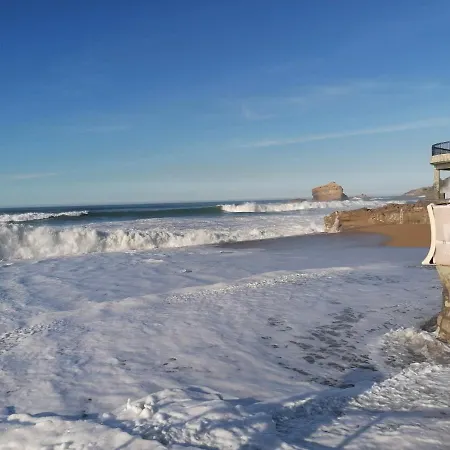 Biarritz Plage ビアリッツ